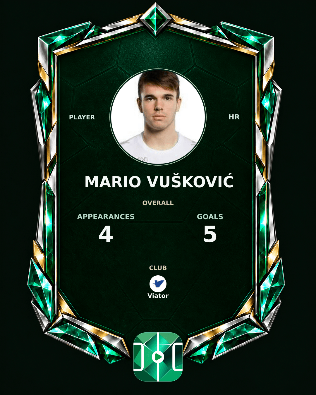 Mario Vušković's PLAYGRND profile graphic