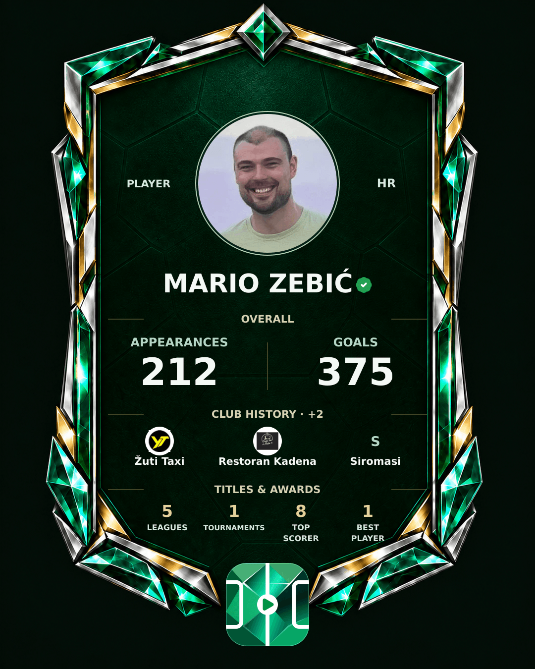 Mario Zebić's PLAYGRND profile graphic