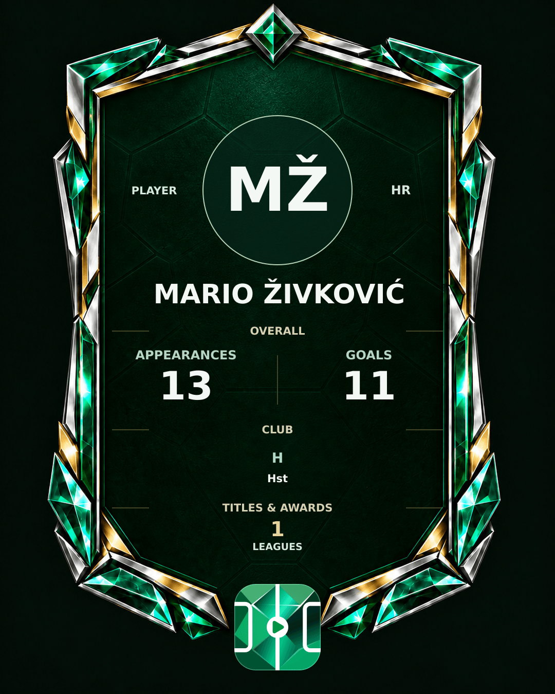 Mario Živković's PLAYGRND profile graphic