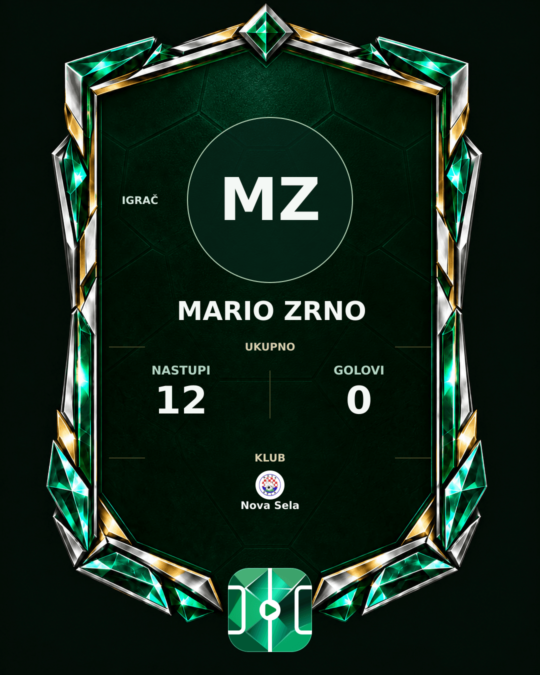 PLAYGRND grafika profila Mario Zrno