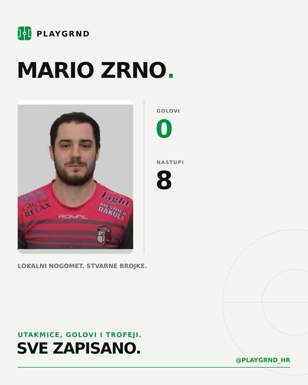 PLAYGRND grafika profila Mario Zrno