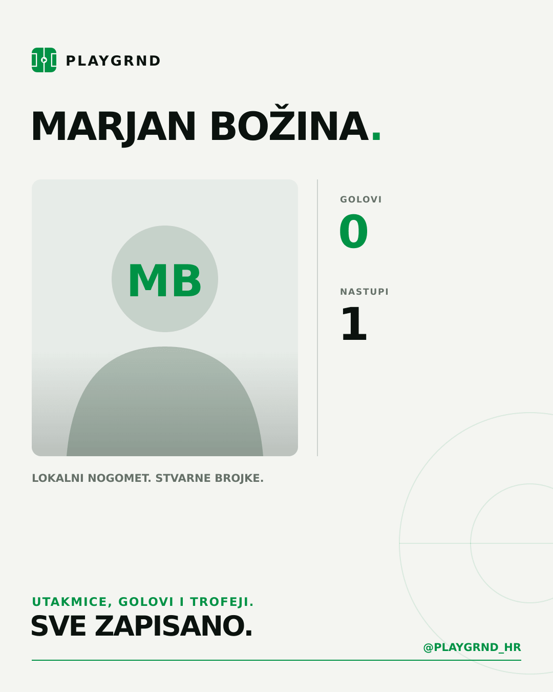 PLAYGRND grafika profila Marjan Božina