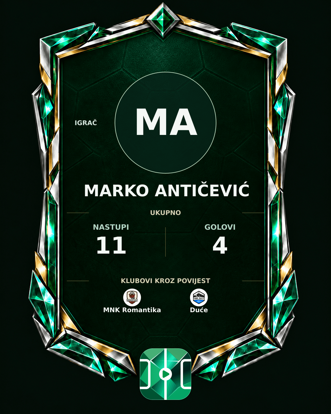 PLAYGRND grafika profila Marko Antičević