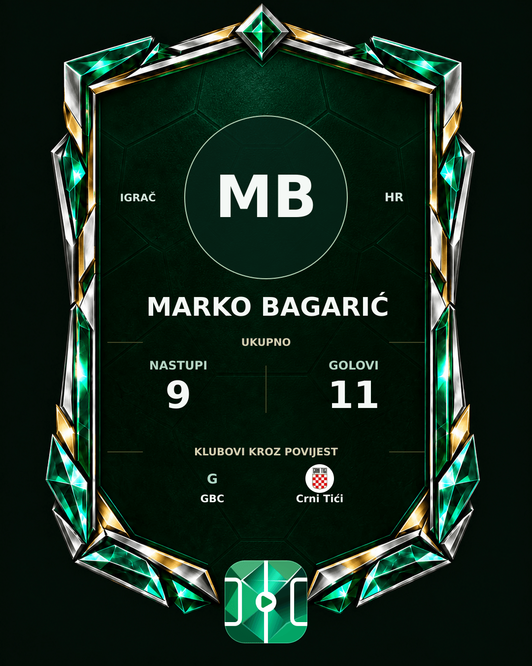 PLAYGRND grafika profila Marko Bagarić