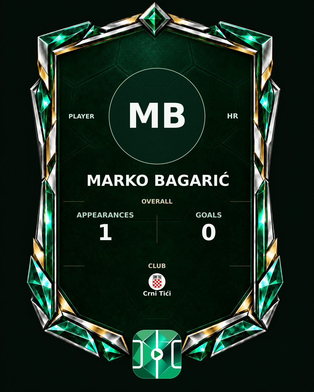 Marko Bagarić's PLAYGRND profile graphic