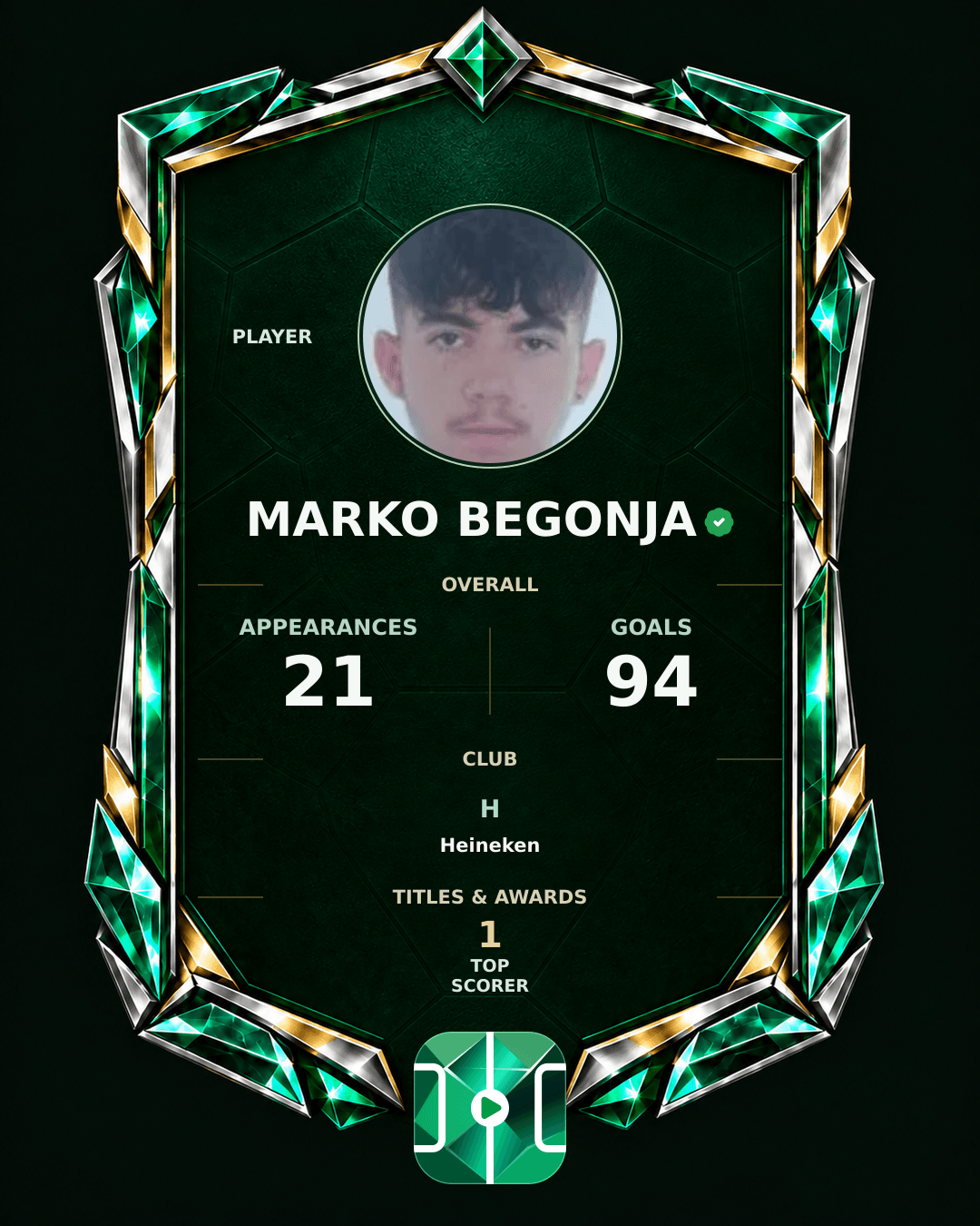 Marko Begonja's PLAYGRND profile graphic