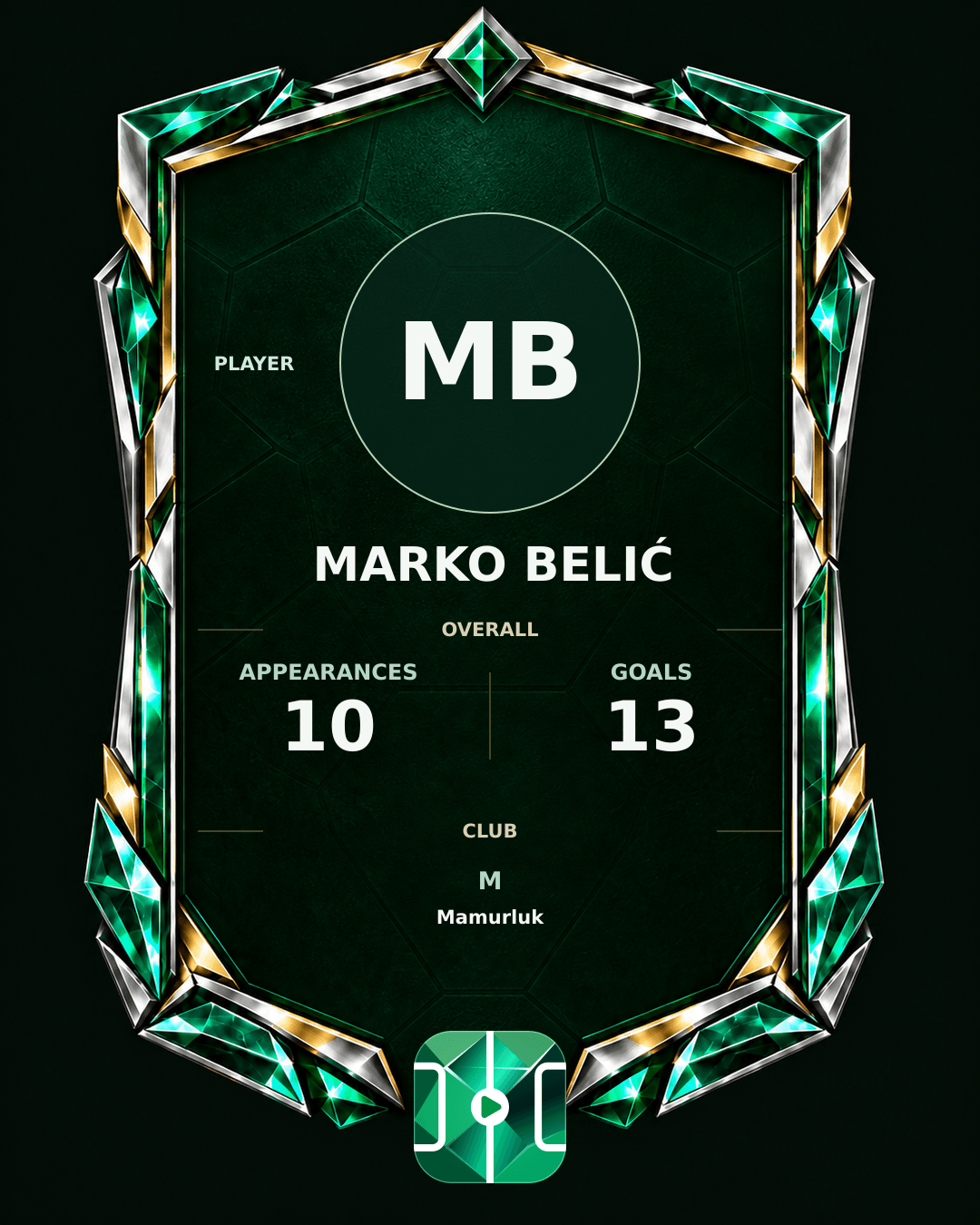 Marko Belić's PLAYGRND profile graphic