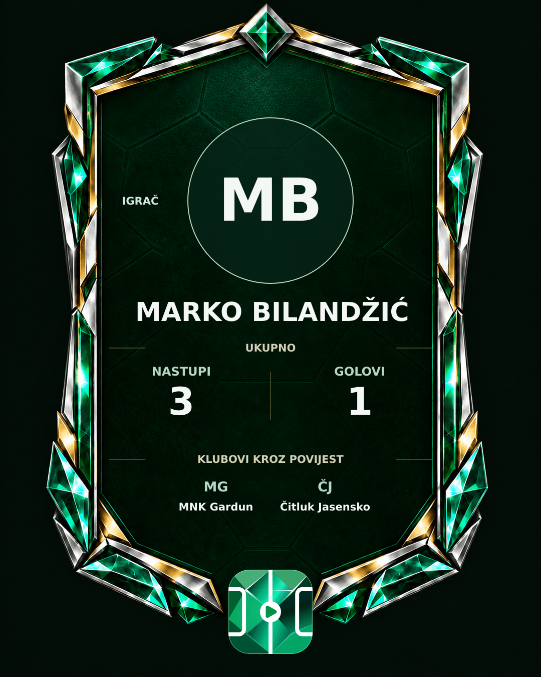 PLAYGRND grafika profila Marko Bilandžić