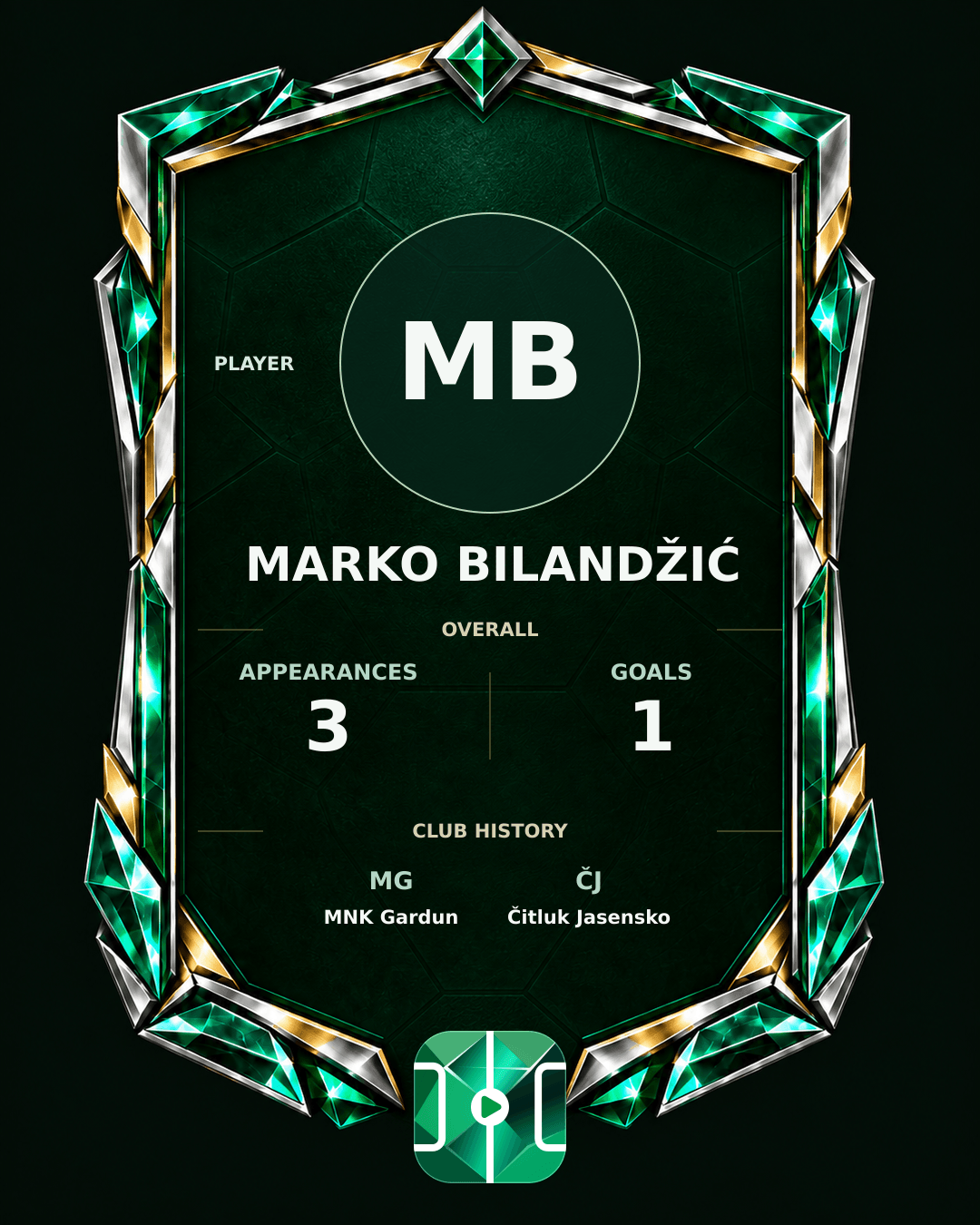 Marko Bilandžić's PLAYGRND profile graphic