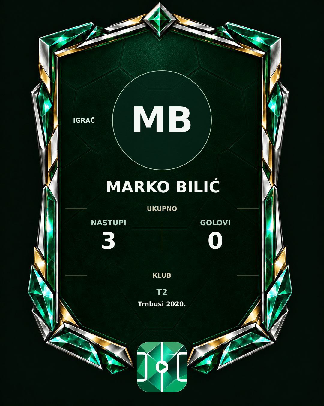 PLAYGRND grafika profila Marko Bilić