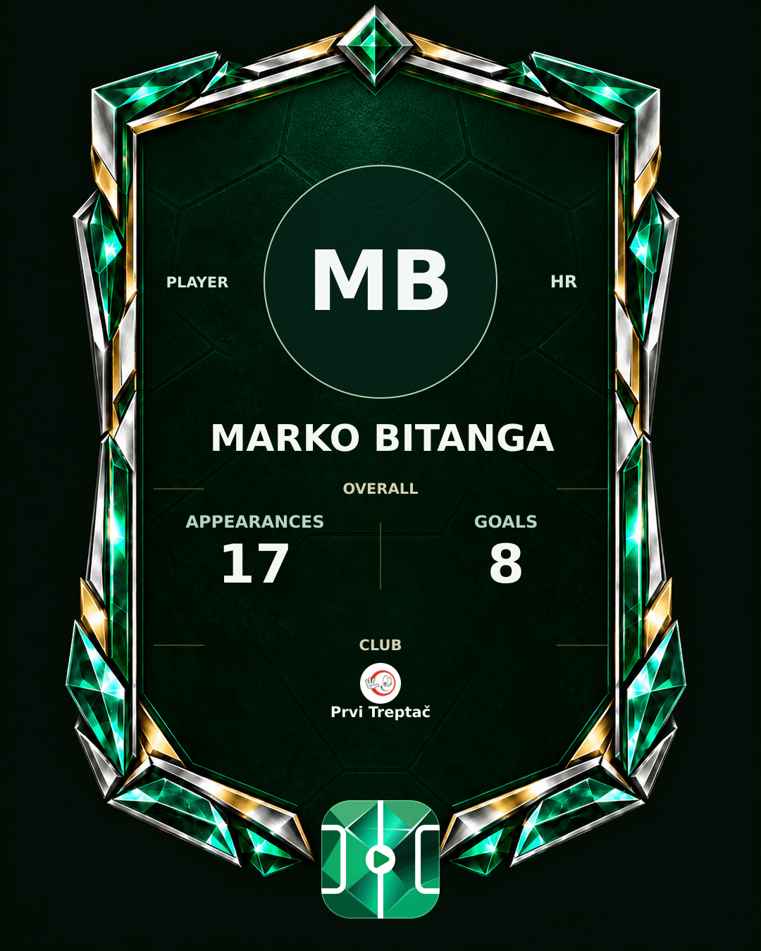 Marko Bitanga's PLAYGRND profile graphic