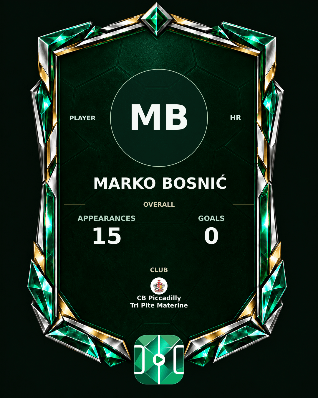 Marko Bosnić's PLAYGRND profile graphic