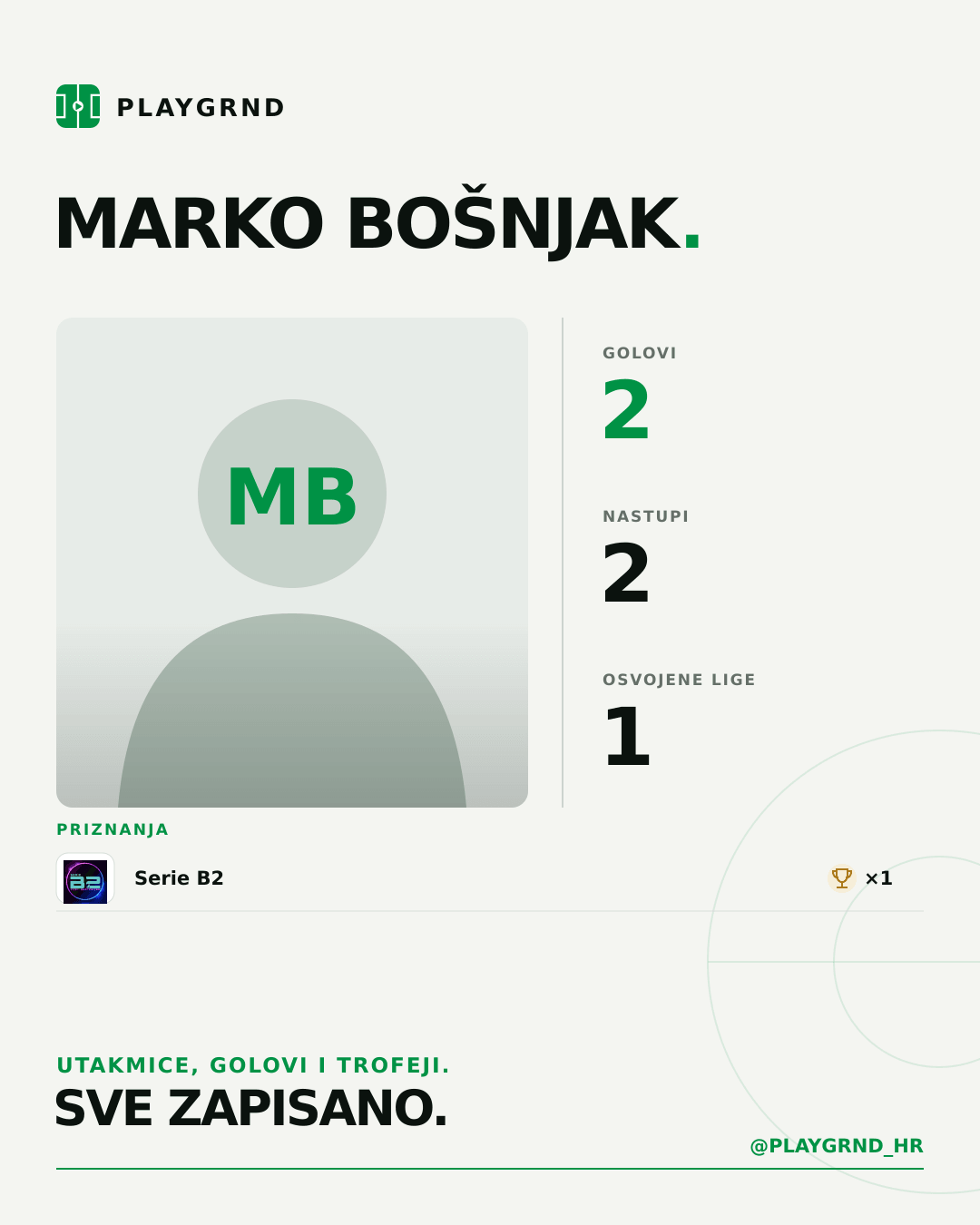 Marko Bošnjak's PLAYGRND profile graphic
