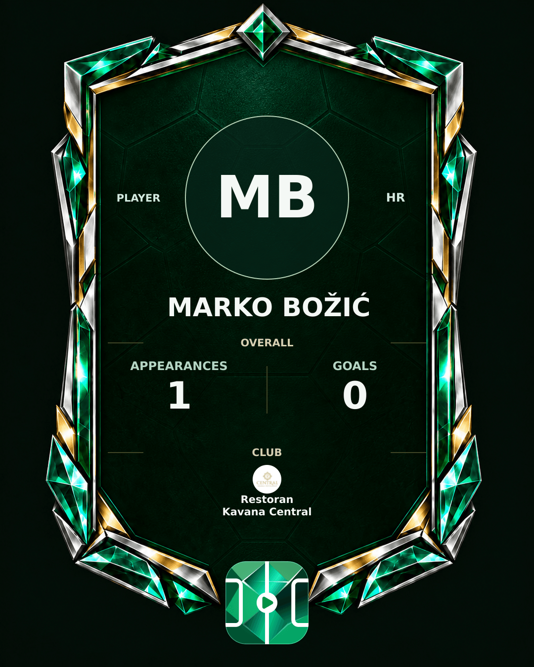 Marko Božić's PLAYGRND profile graphic