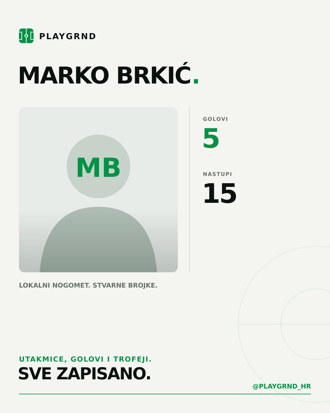 PLAYGRND grafika profila Marko Brkić