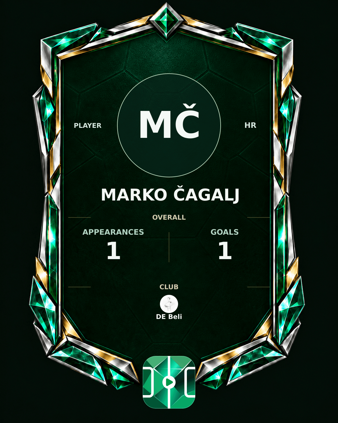 Marko Čagalj's PLAYGRND profile graphic