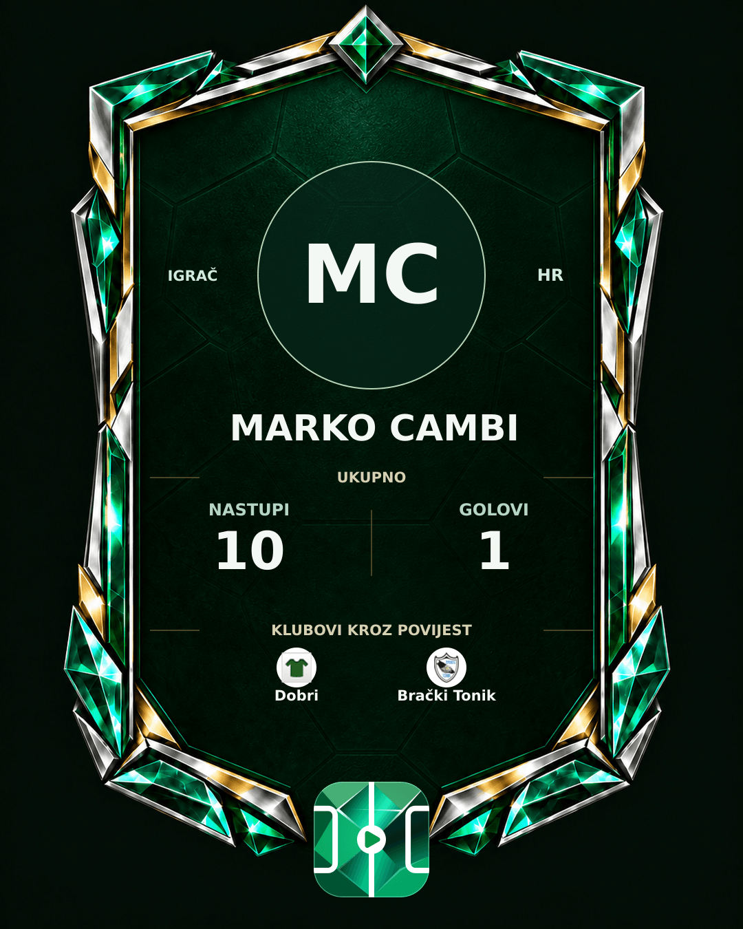 PLAYGRND grafika profila Marko Cambi