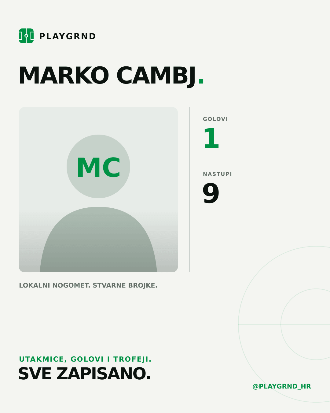 PLAYGRND grafika profila Marko Cambj