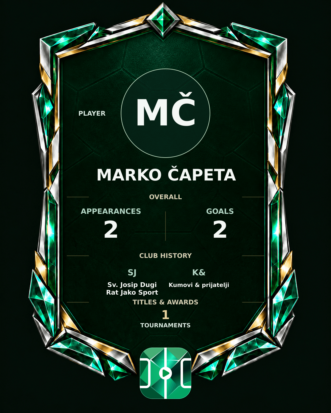 Marko Čapeta's PLAYGRND profile graphic