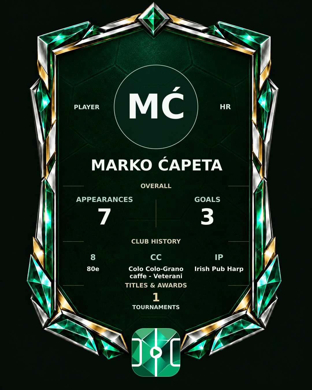 Marko Ćapeta's PLAYGRND profile graphic