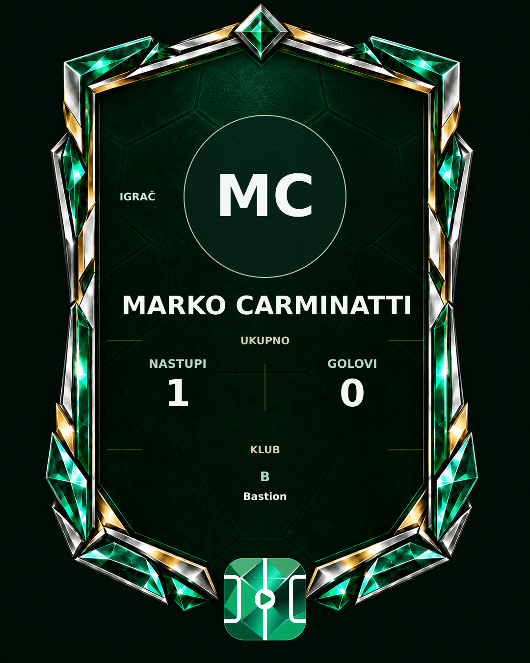 PLAYGRND grafika profila Marko Carminatti