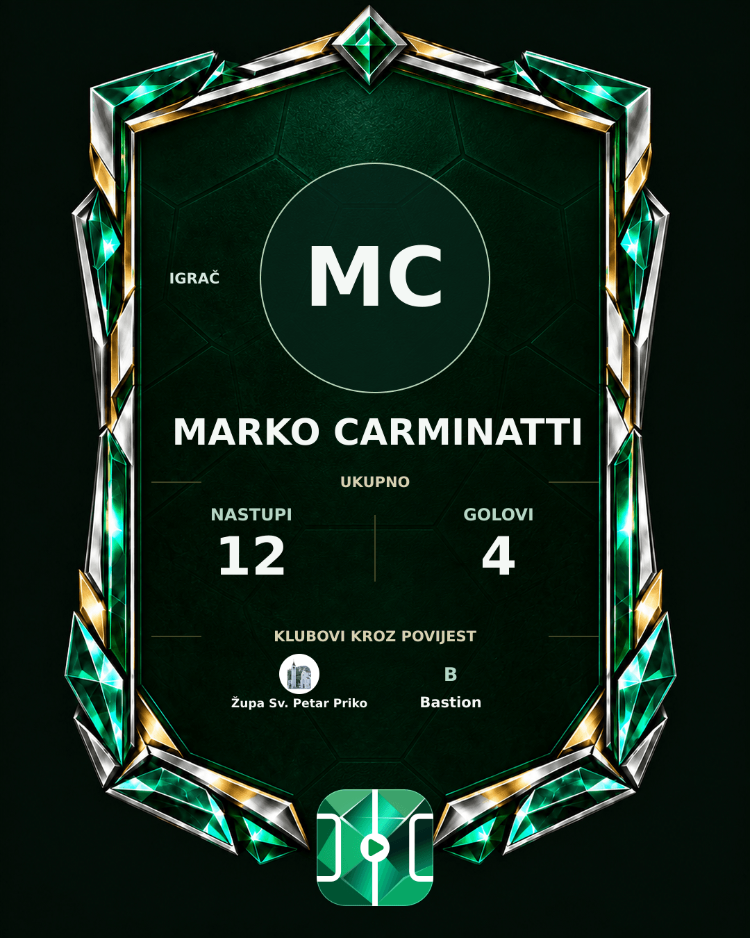 PLAYGRND grafika profila Marko Carminatti