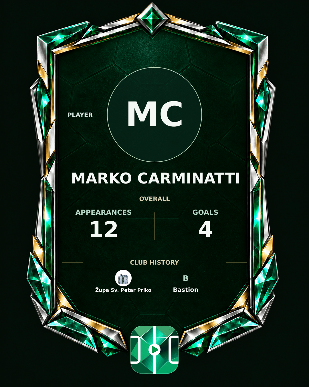 Marko Carminatti's PLAYGRND profile graphic