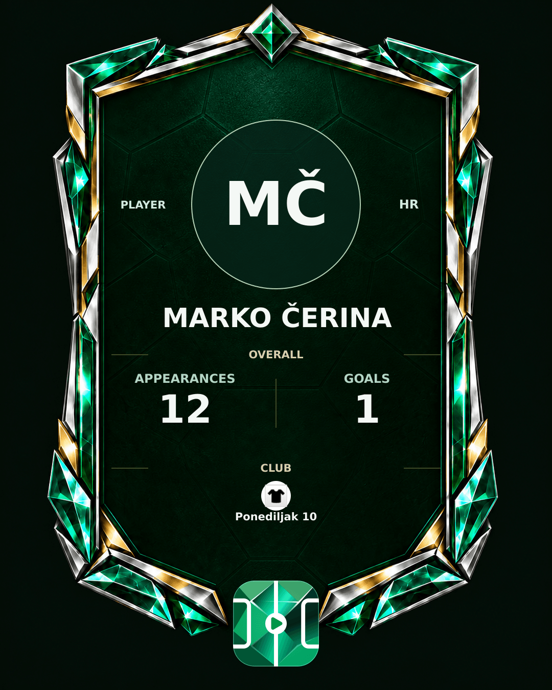 Marko Čerina's PLAYGRND profile graphic