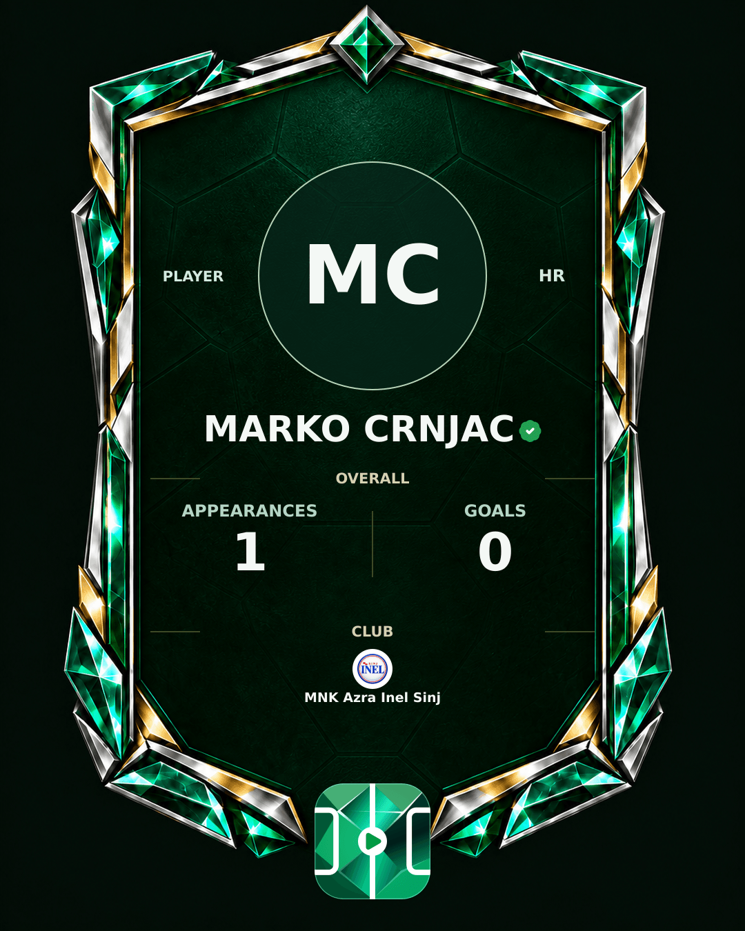 Marko Crnjac's PLAYGRND profile graphic