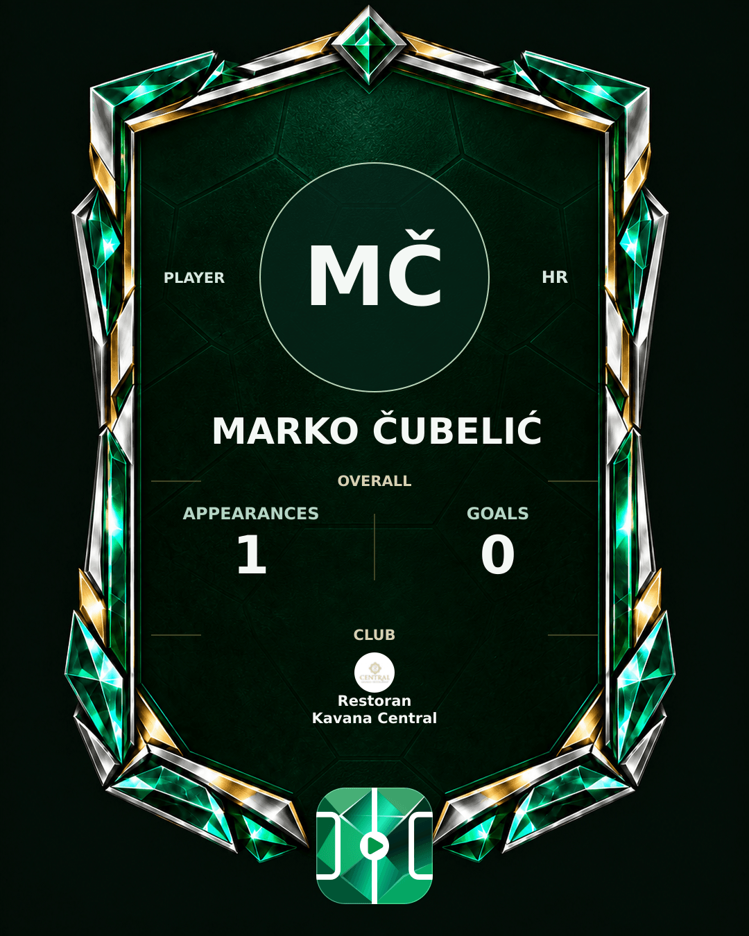 Marko Čubelić's PLAYGRND profile graphic