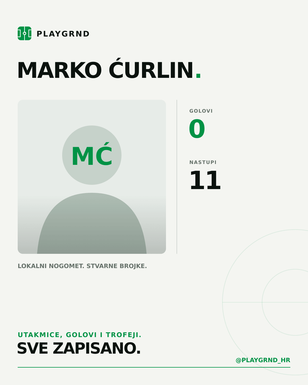 PLAYGRND grafika profila Marko Ćurlin