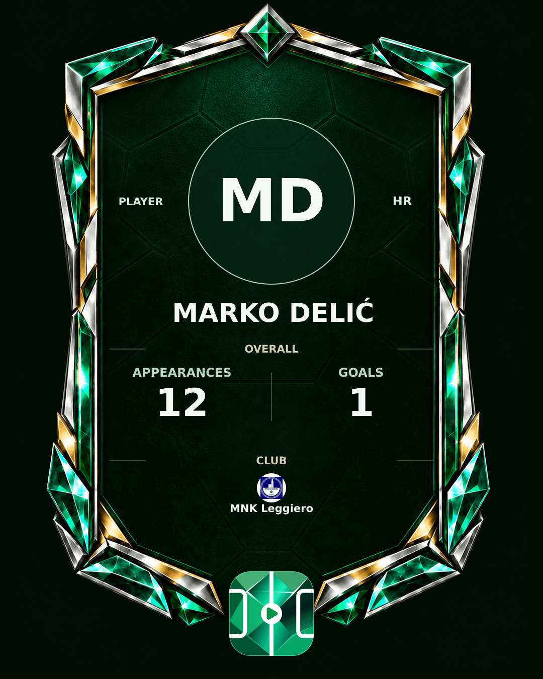 Marko Delić's PLAYGRND profile graphic