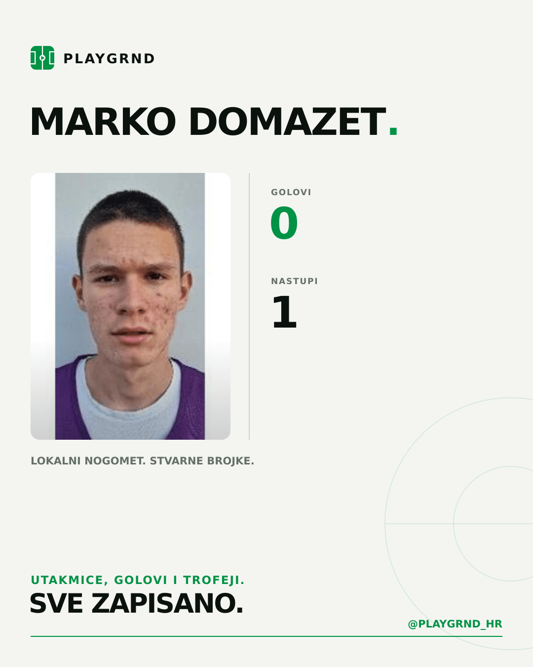 Marko Domazet's PLAYGRND profile graphic
