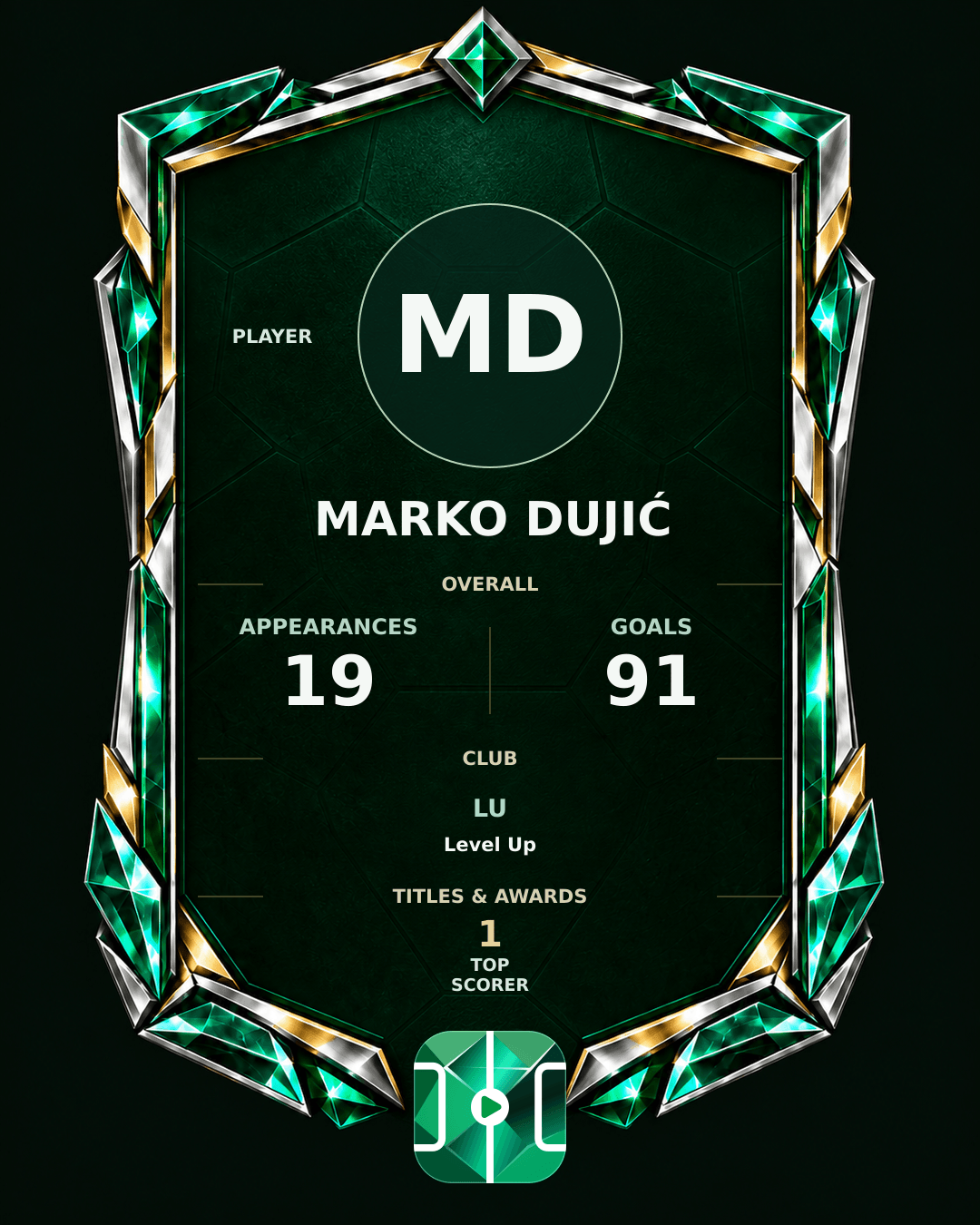 Marko Dujić's PLAYGRND profile graphic