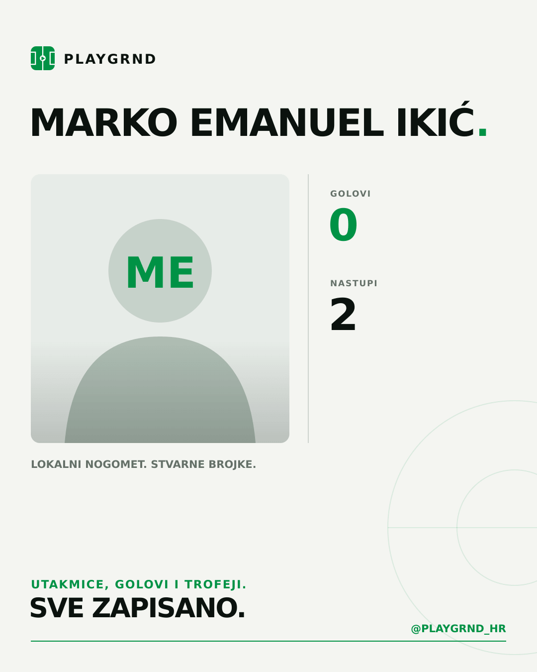 Marko Emanuel Ikić's PLAYGRND profile graphic