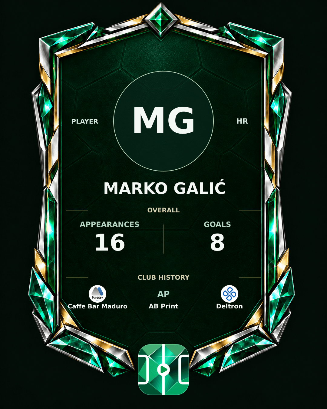 Marko Galić's PLAYGRND profile graphic