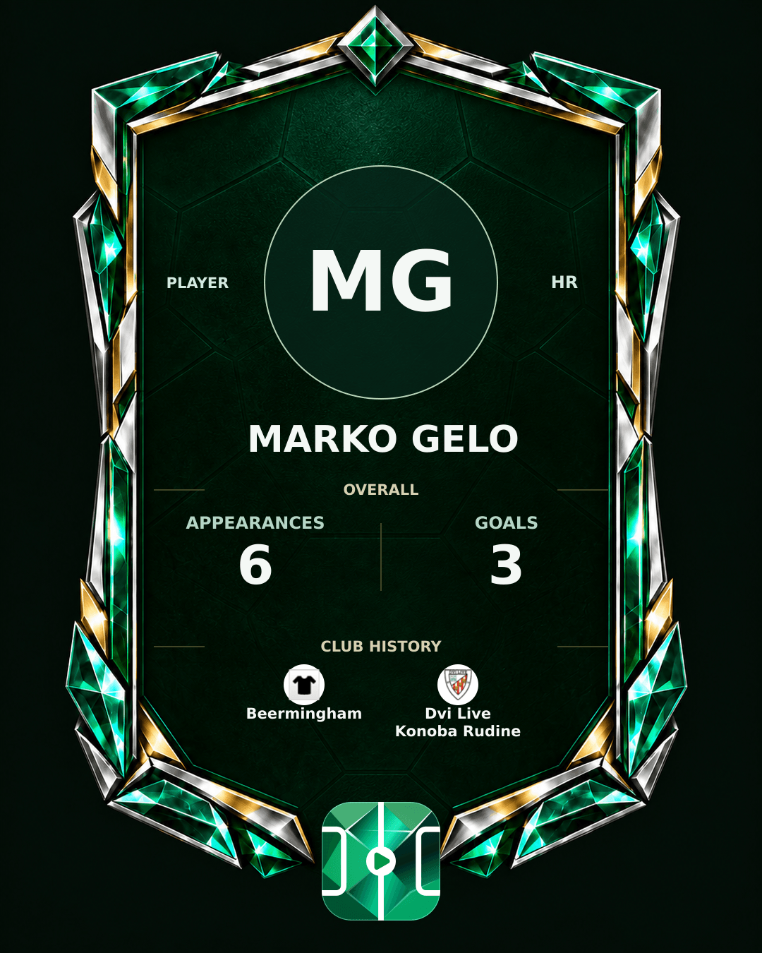 Marko Gelo's PLAYGRND profile graphic
