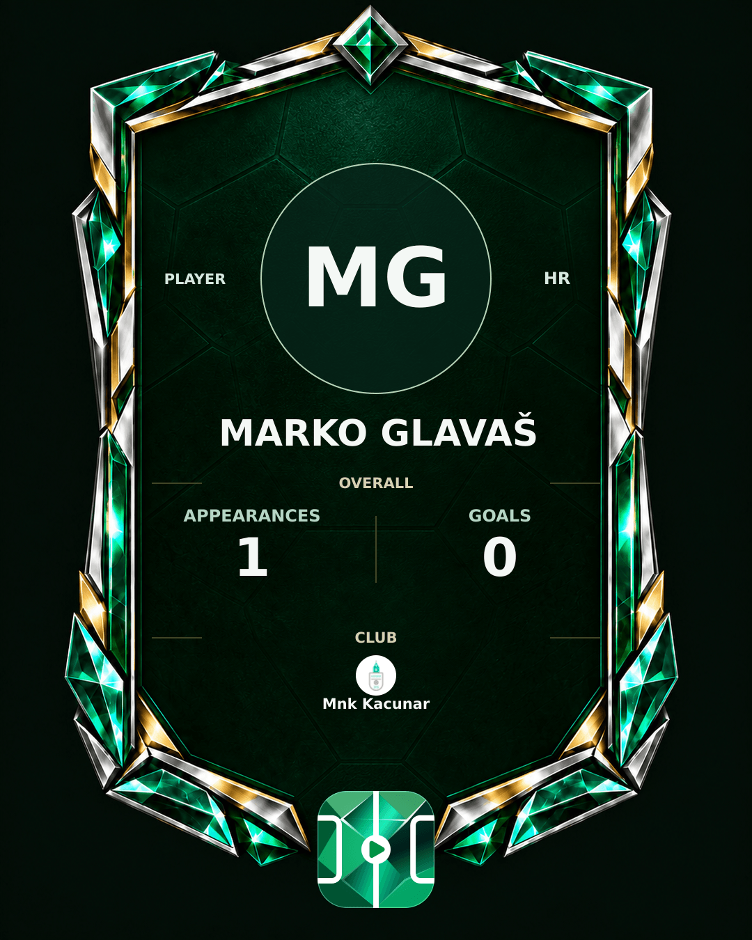 Marko Glavaš's PLAYGRND profile graphic