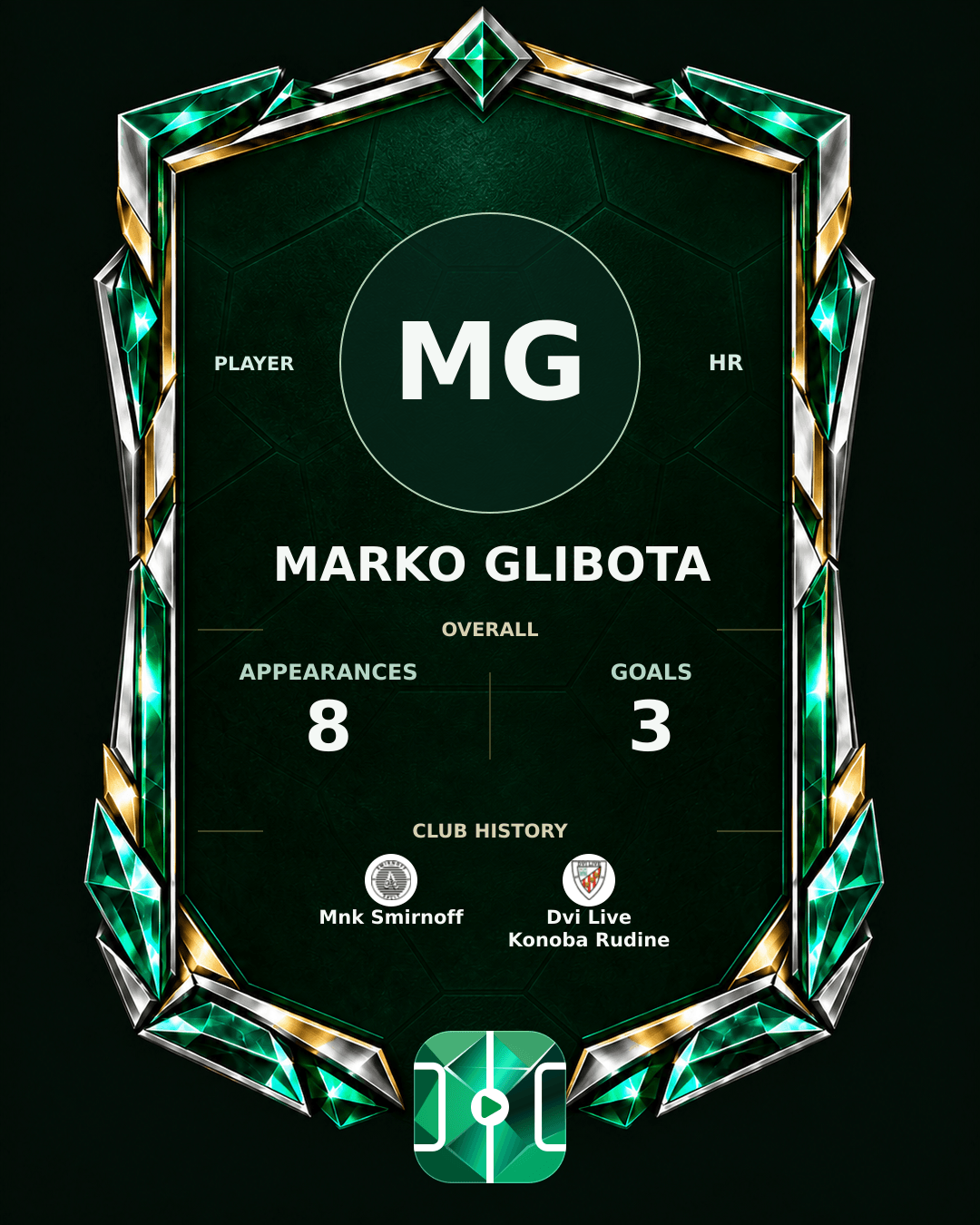 Marko Glibota's PLAYGRND profile graphic
