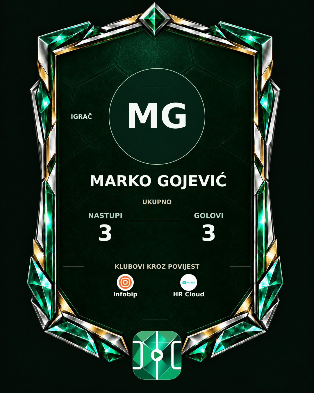 PLAYGRND grafika profila Marko Gojević