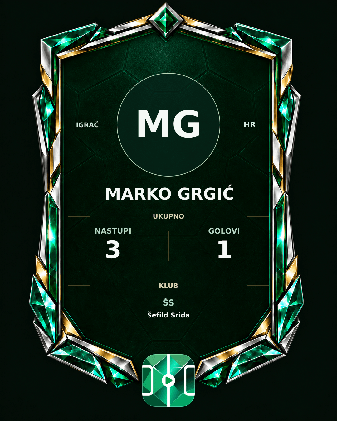 PLAYGRND grafika profila Marko Grgić