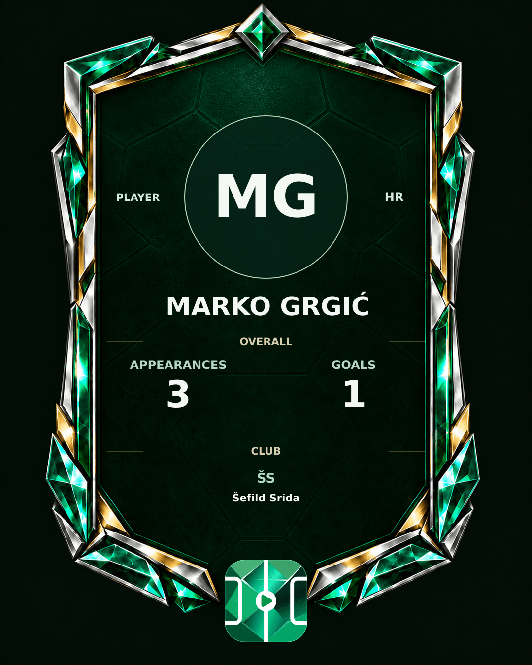 Marko Grgić's PLAYGRND profile graphic
