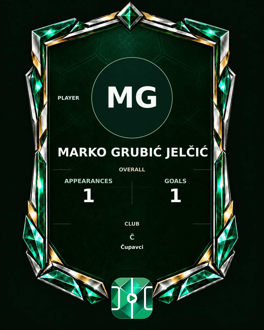 Marko Grubić Jelčić's PLAYGRND profile graphic