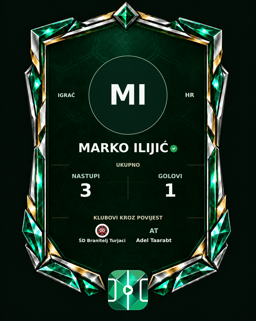 PLAYGRND grafika profila Marko Ilijić