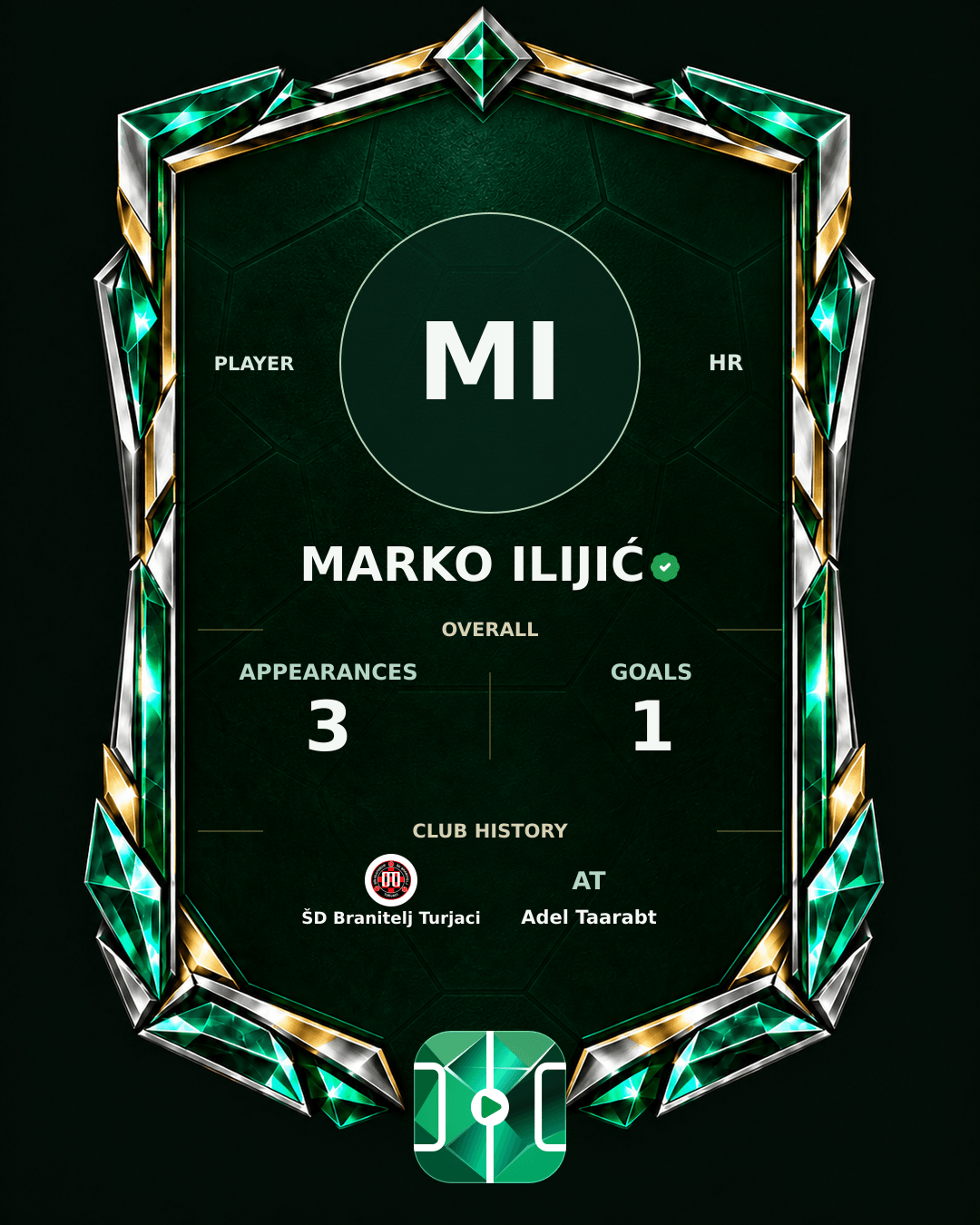 Marko Ilijić's PLAYGRND profile graphic