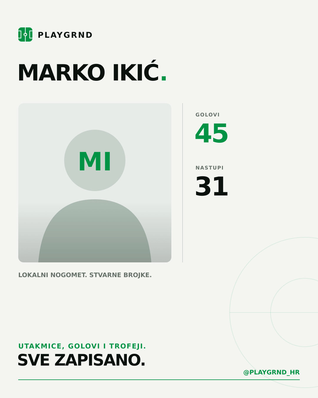 PLAYGRND grafika profila Marko Ikić