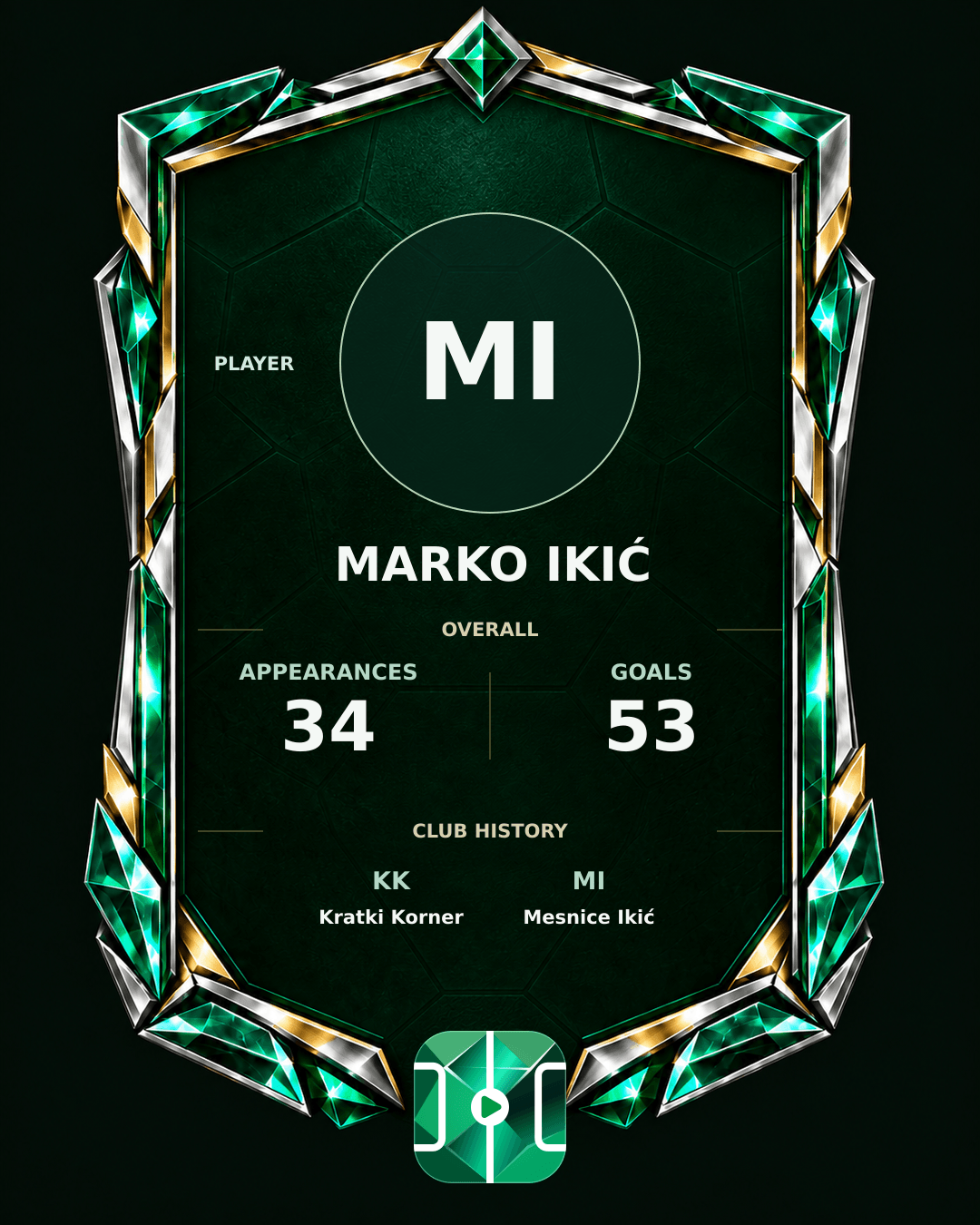 Marko Ikić's PLAYGRND profile graphic