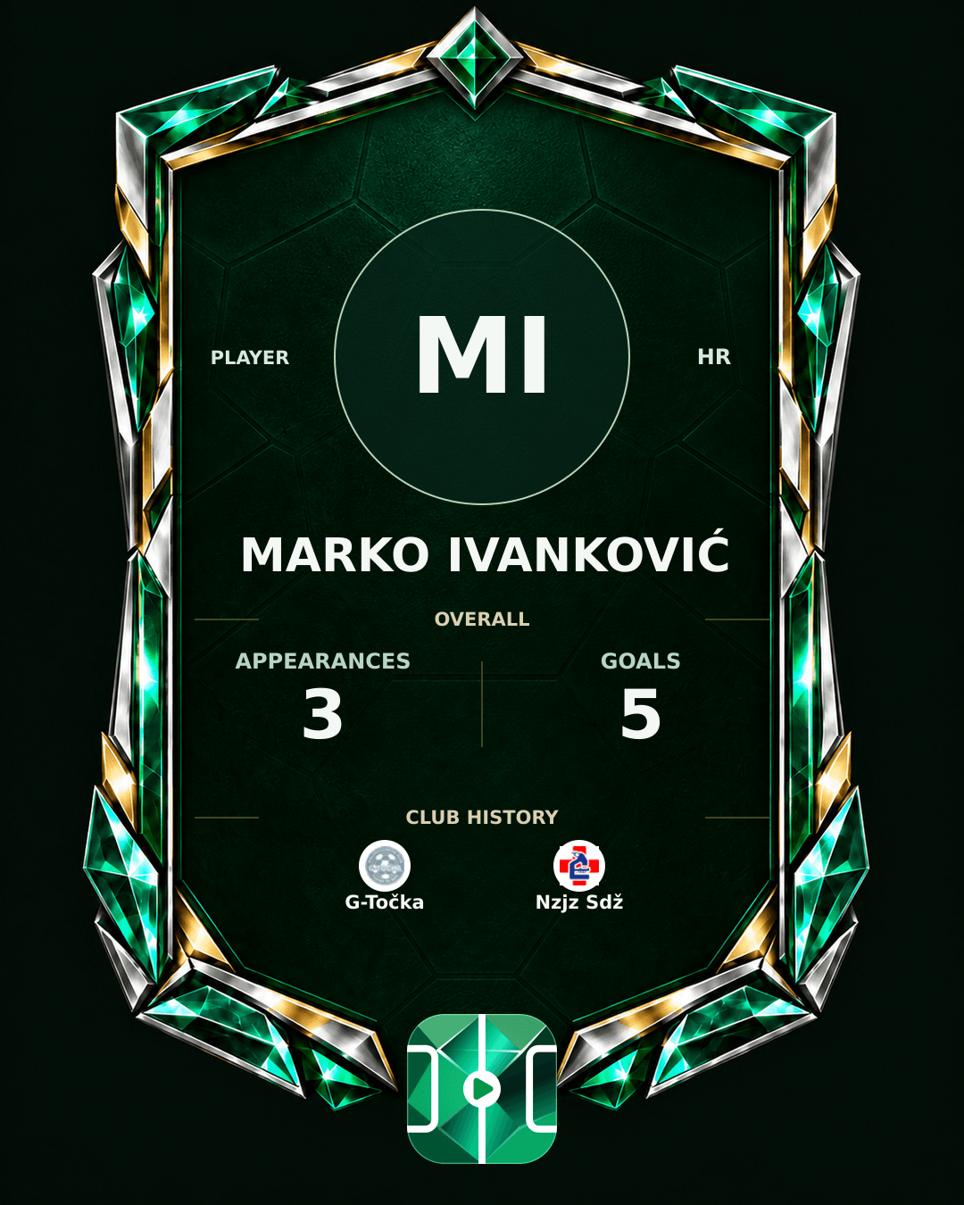 Marko Ivanković's PLAYGRND profile graphic