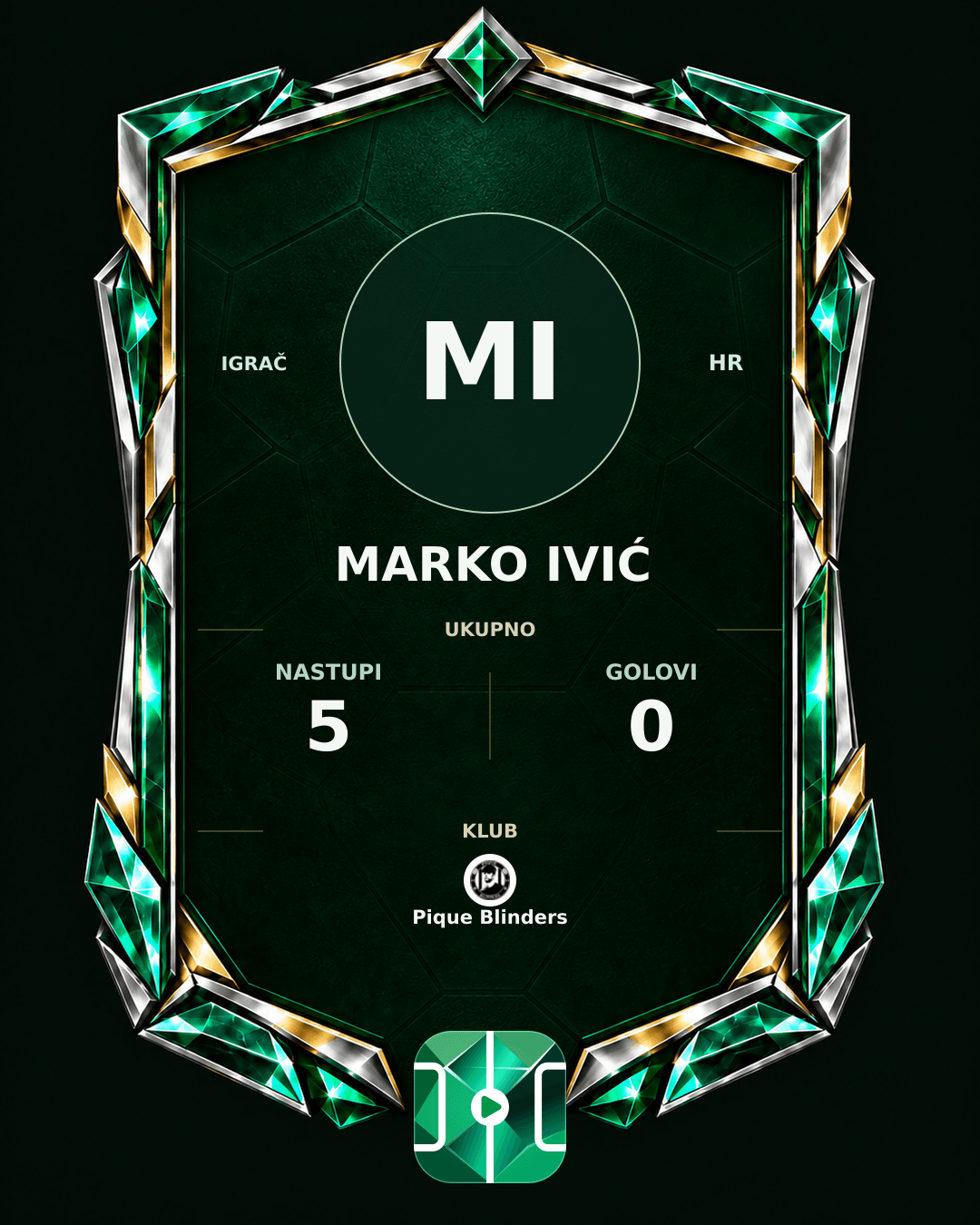 PLAYGRND grafika profila Marko Ivić