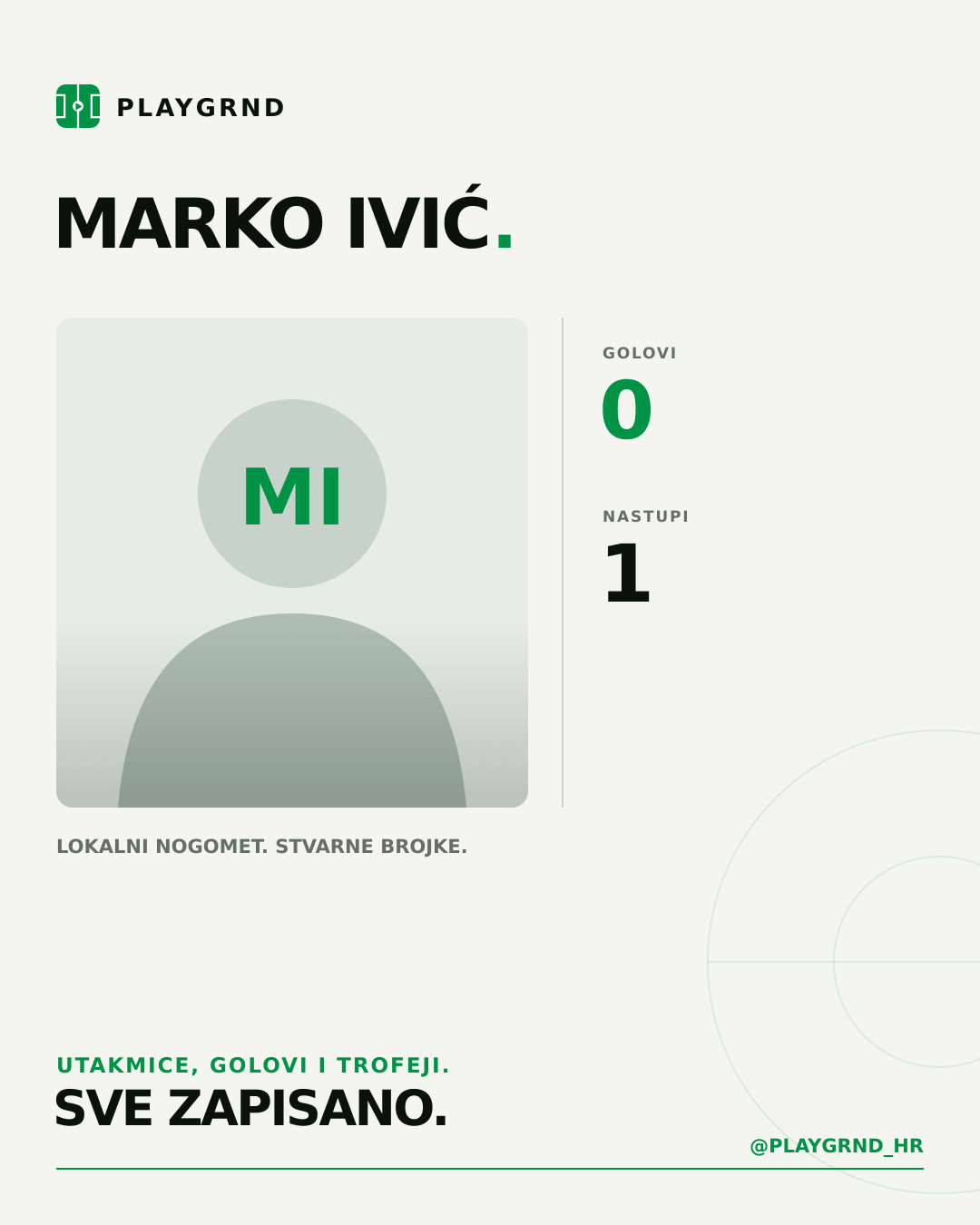 PLAYGRND grafika profila Marko Ivić